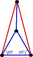 isosceles